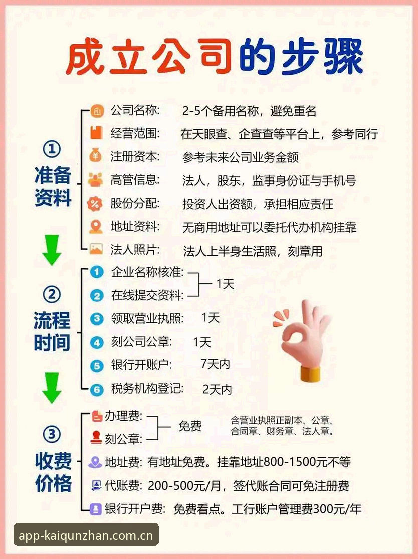 最新开全站怎样注册 开全站平台2026新版注册流程深度评测:从零开始的创新体验